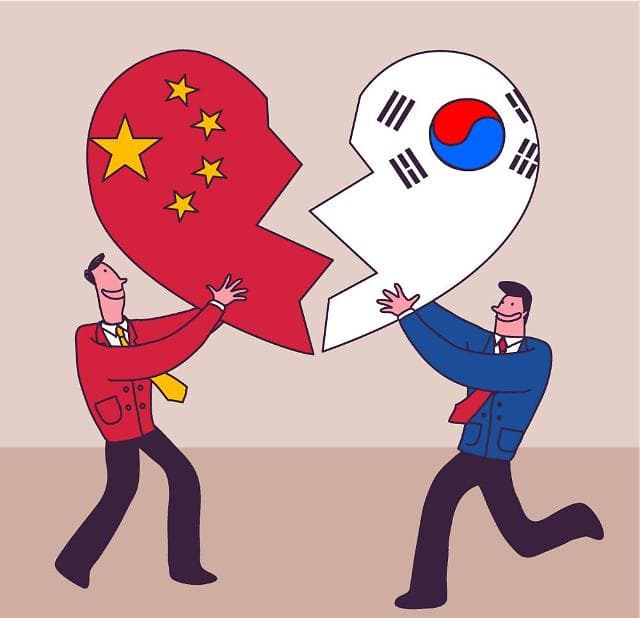 한중 관계 개선 프로그램